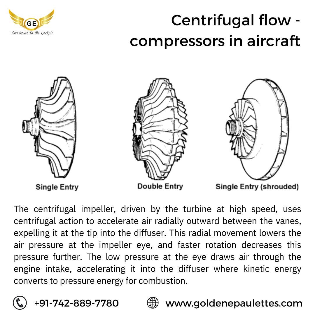 centrifugalcentrifugal