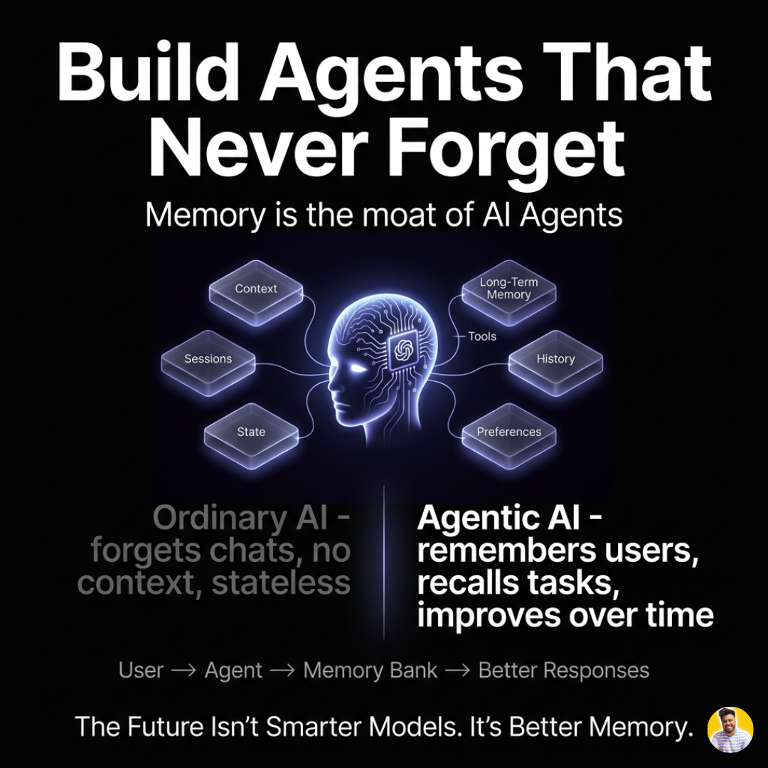 Fix: Your AI Agent Has Memory Loss