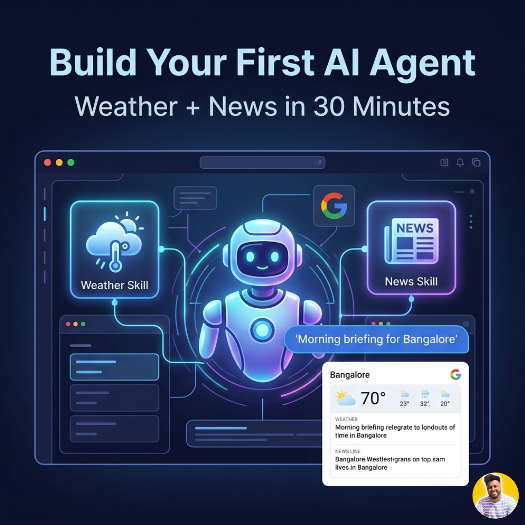 Your First Google ADK Agent with Skills: Build a Weather and News Agent in 30 Minutes