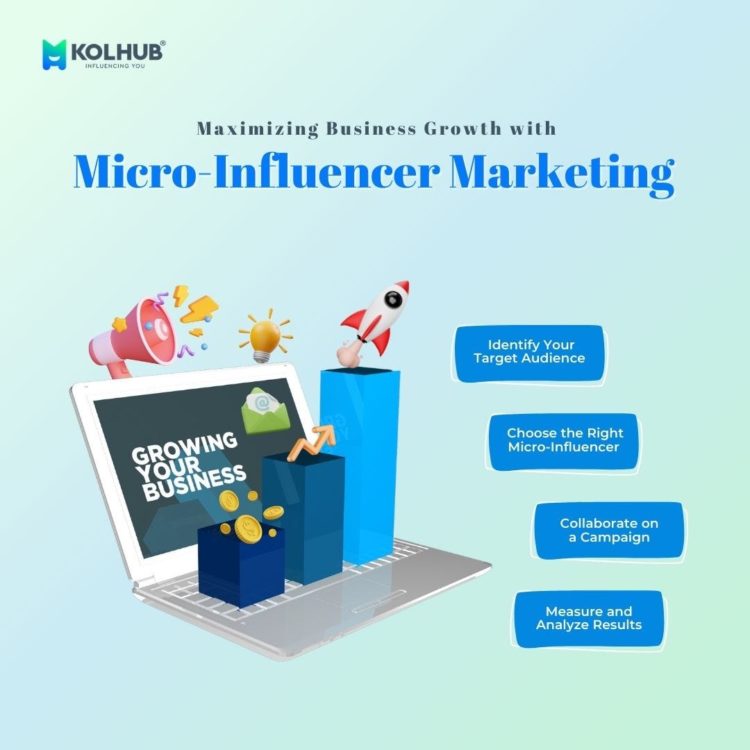 How to Use Micro-Influencer Marketing to Grow Your Business?