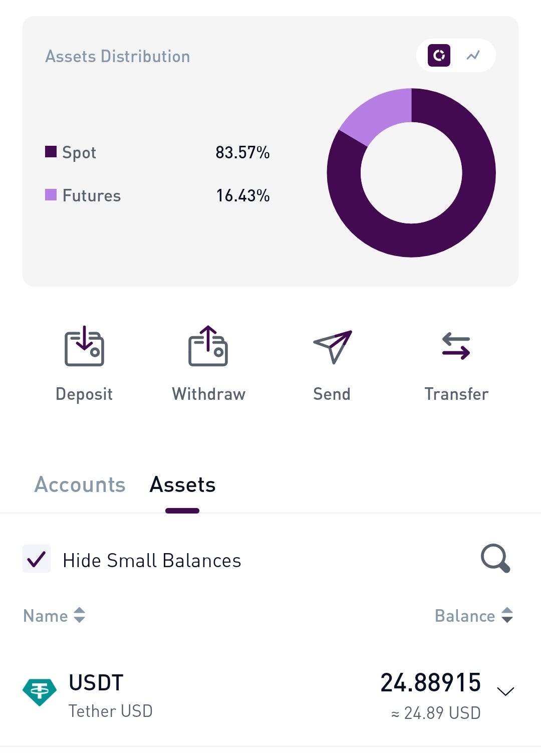 I Tried Trading Crypto Last Week On Freedx — Here’s the Simple Strategy I Followed While Learning…