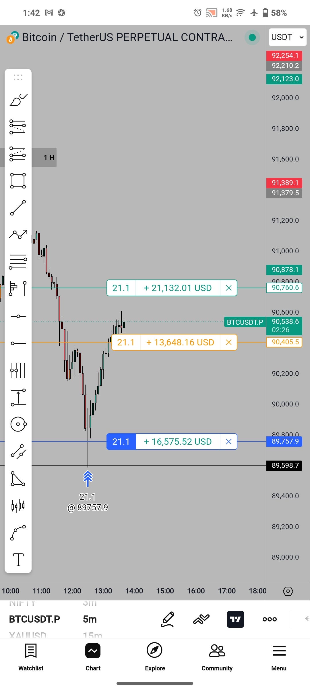 BTCUSDT Reversal Play: Catching the Bottom Where Panic Turns into Profit