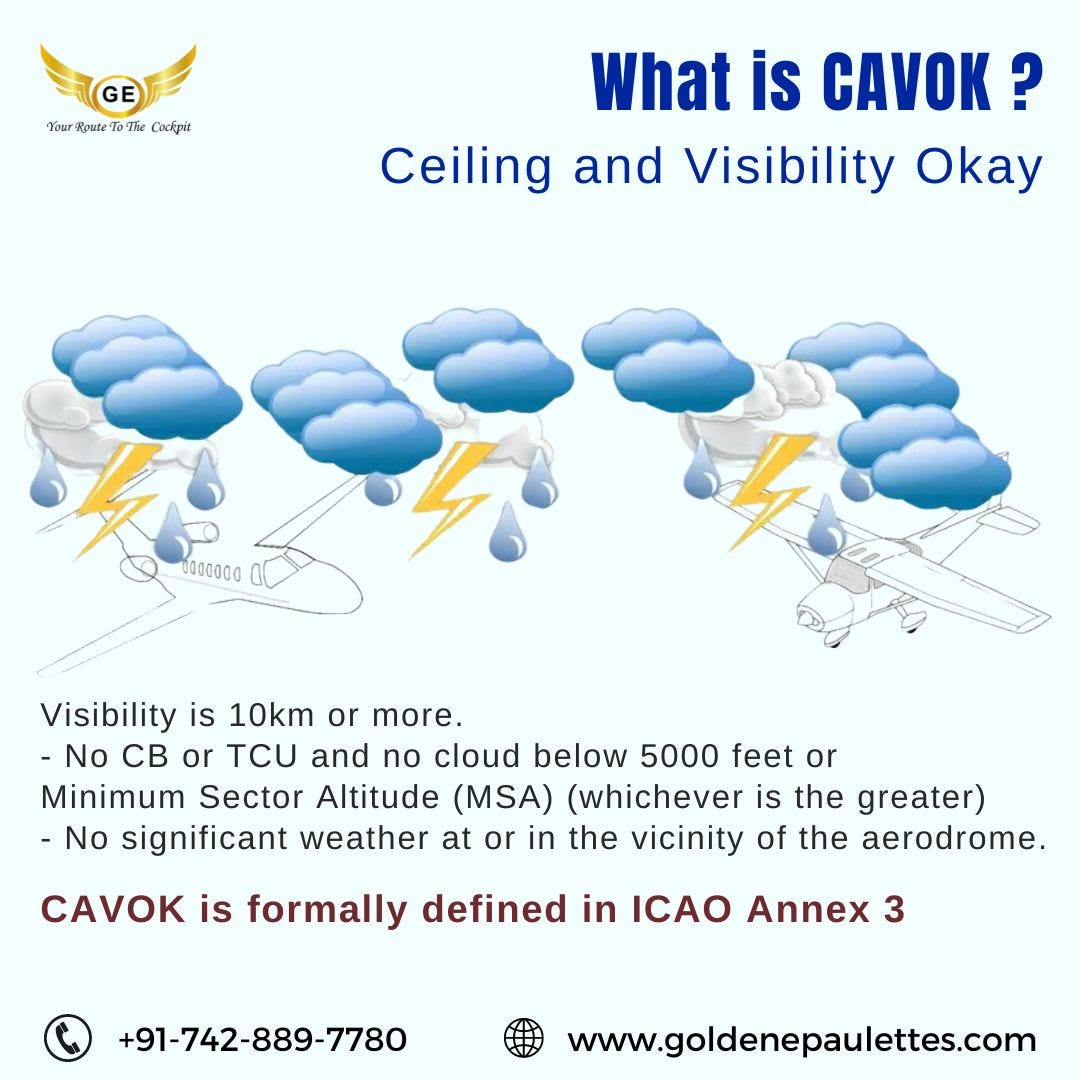 What is CAVOK -What is CAVOK -