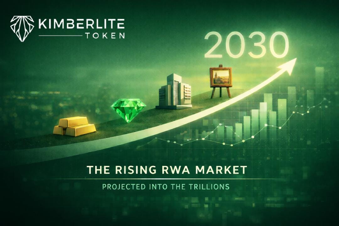 The New Maturity Phase of RWAs and Why Projects Like Kimberlite Are Starting to Matter More
