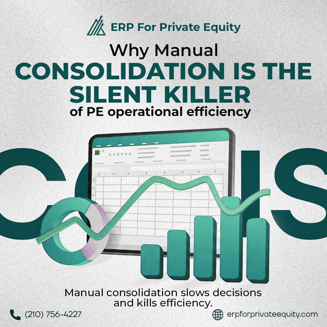 Why Manual Consolidation Is the Silent Killer of PE Operational Efficiency