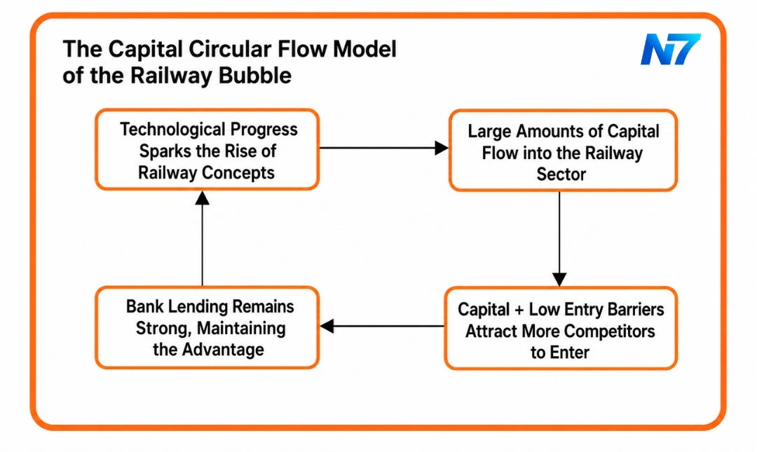 Searching for Invariants in the Noise: A 2026 Crypto Cycle Positioning Report