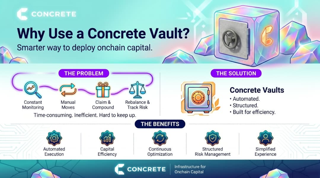Why Should You Use a Concrete Vault?