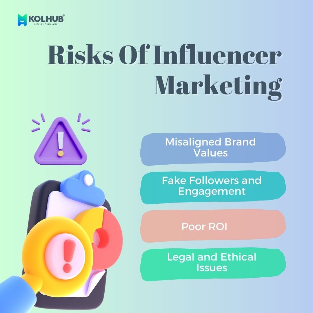 What Are The Risks Of Influencer Marketing?