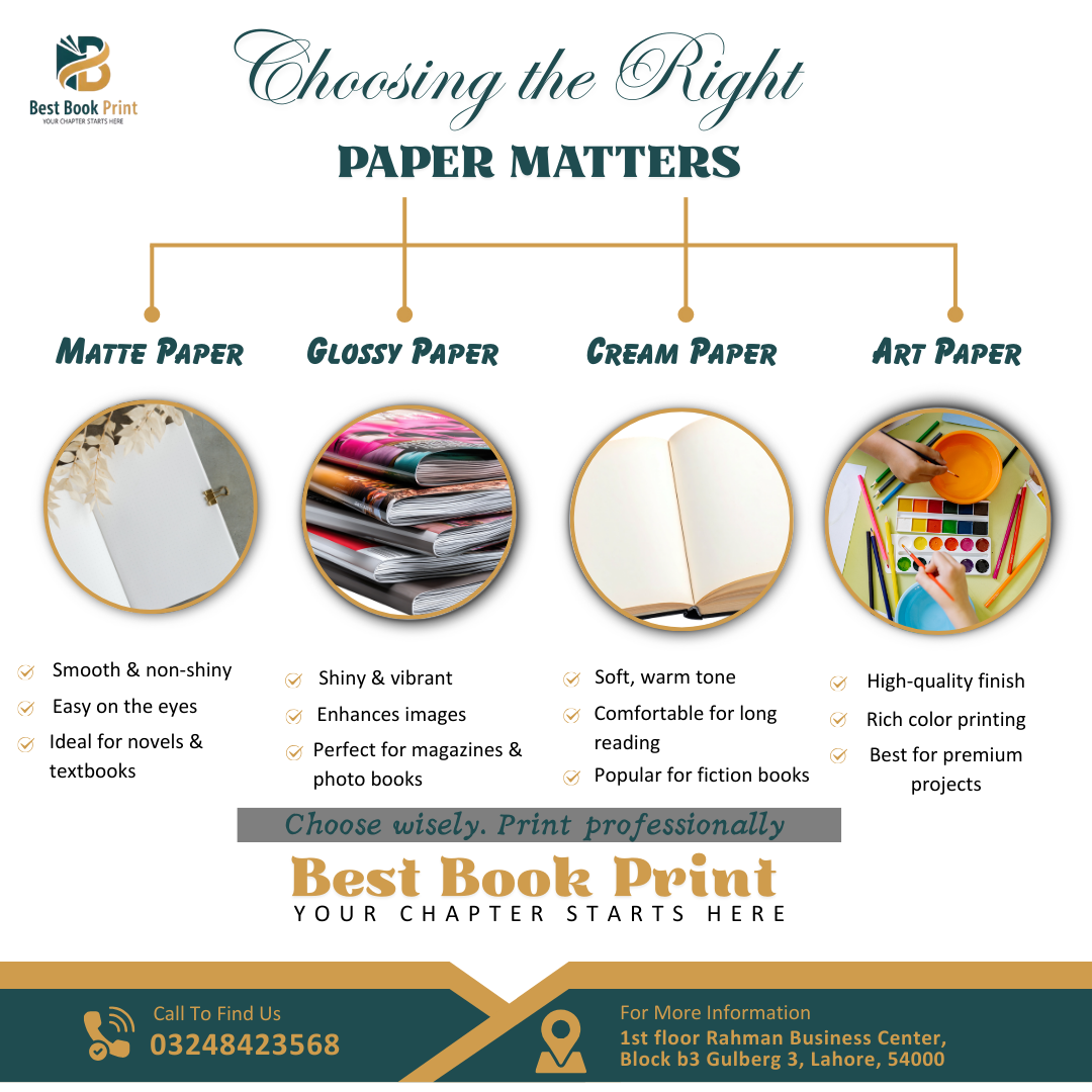 Choosing the Right Paper Matters: A Complete Guide for Book Printing