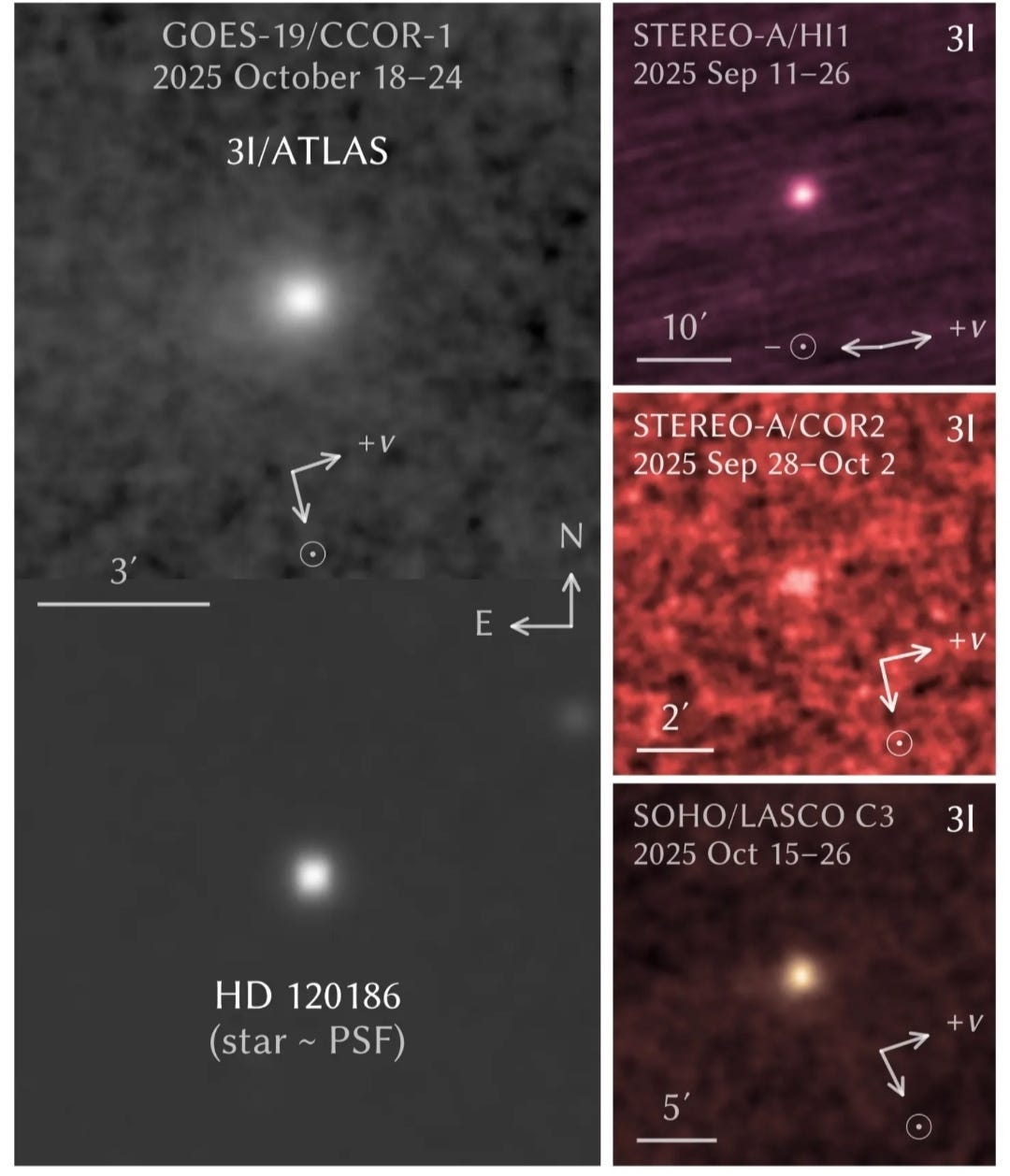 Relazione Analisi Forense Digitale: Nuove Immagini Cometa 3I/ATLAS Relazione Analisi Forense Digitale: Nuove Immagini Cometa 3I/ATLAS