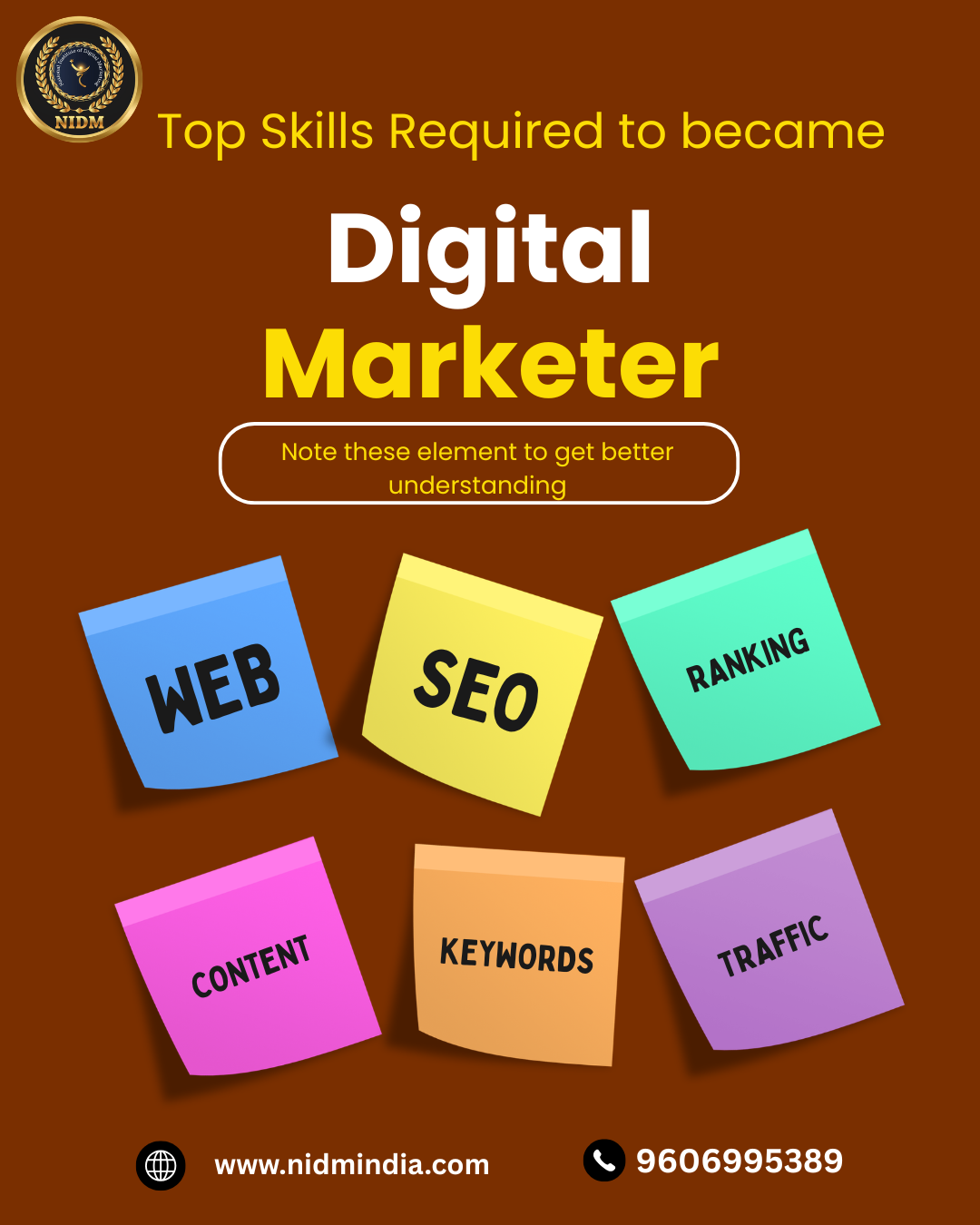 Top Skills Required to Become a Digital Marketer