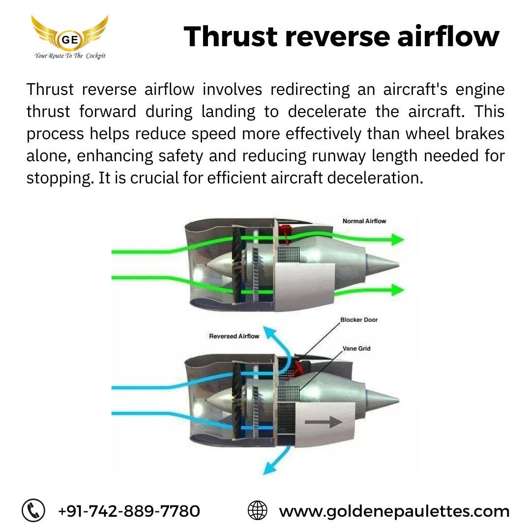 Thrust reverse airflow