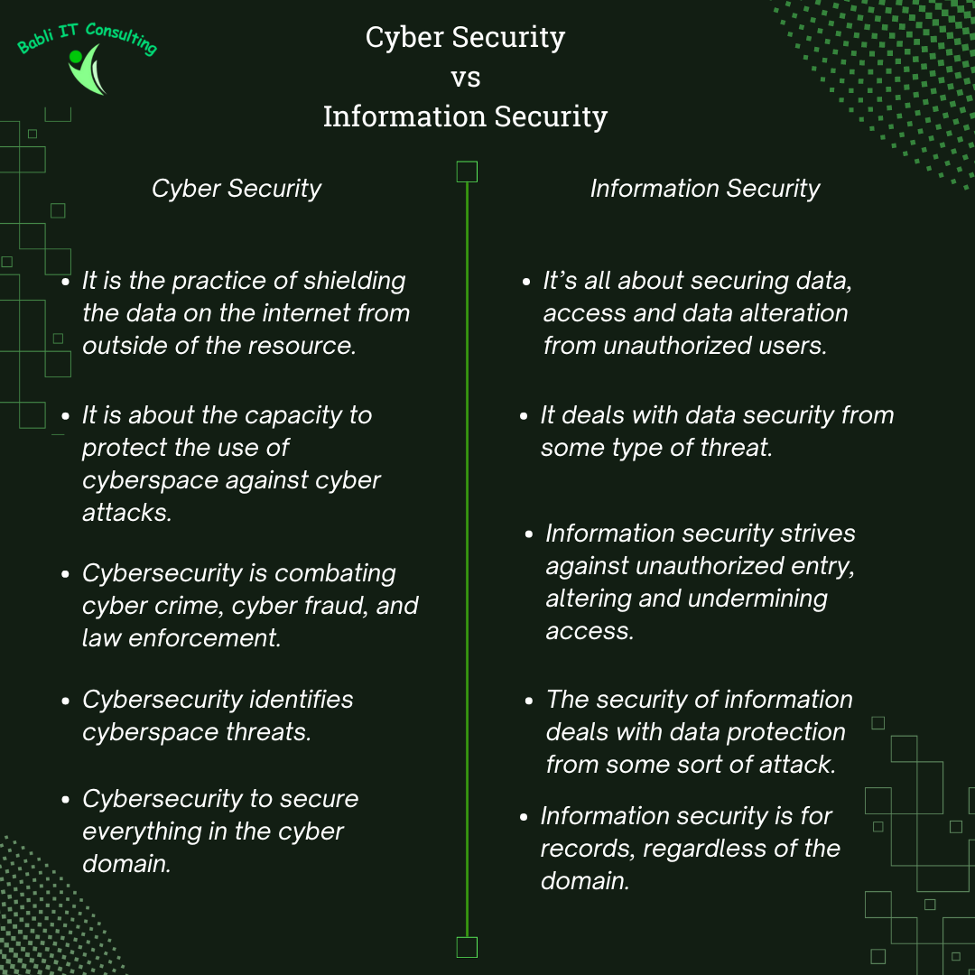 Cybersecurity vs. Information Security: Understanding the Differences.