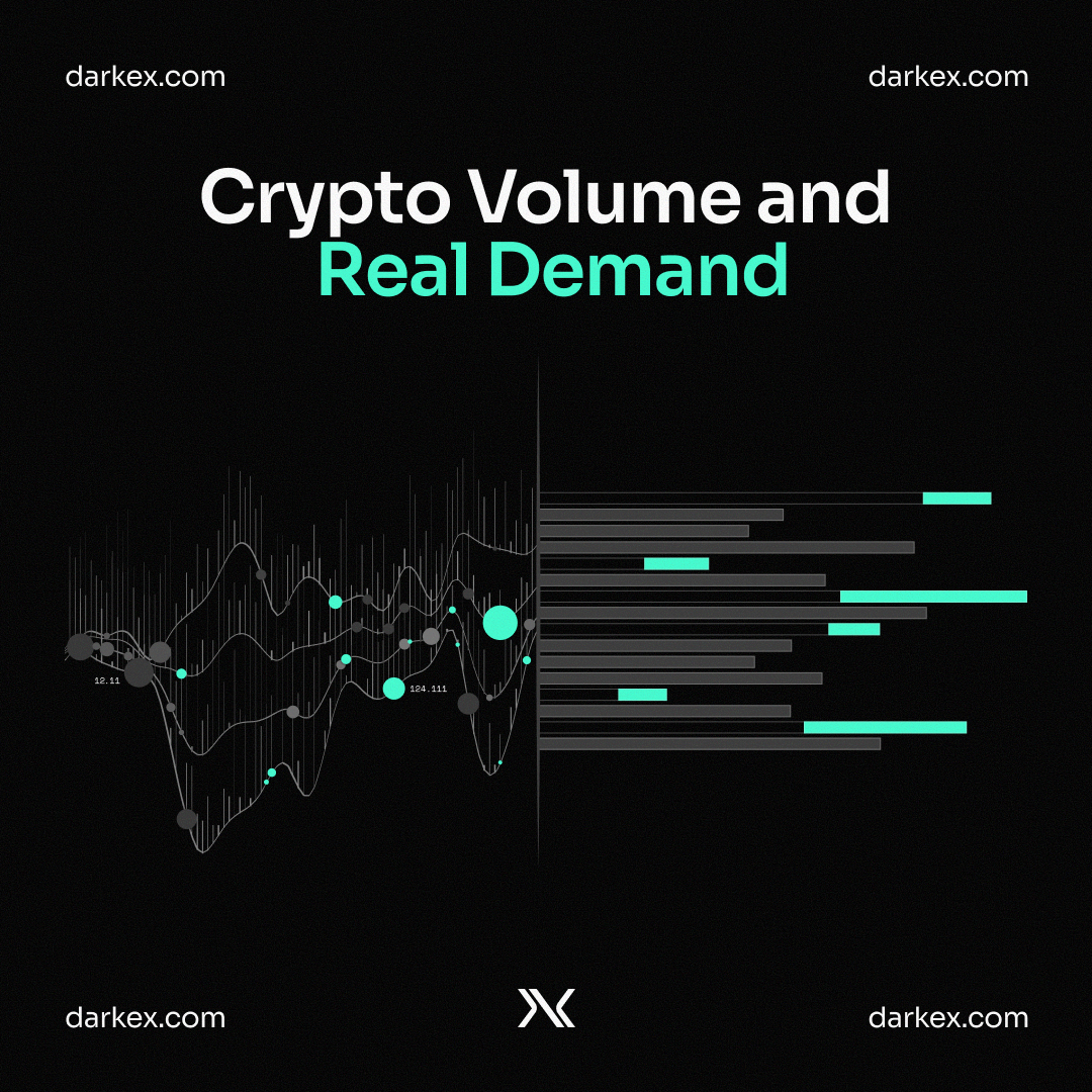 Crypto Volume vs Real Demand