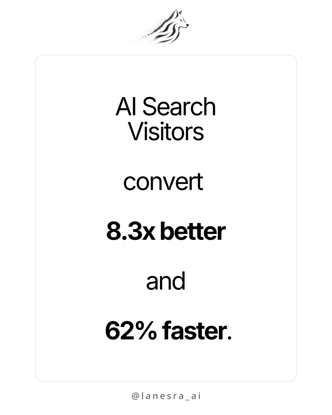AI search visitors convert 8.3x better and 62% faster