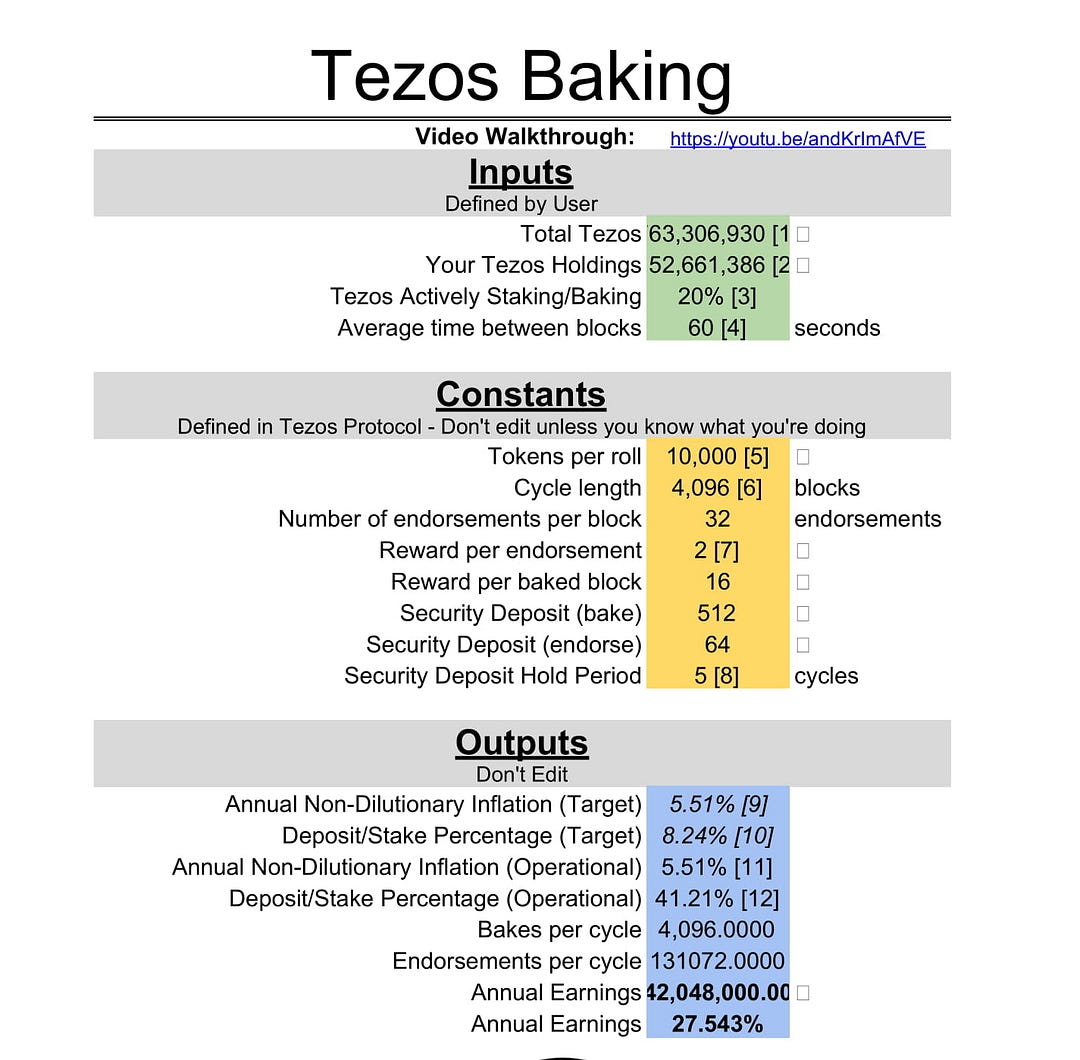 Tezos baking