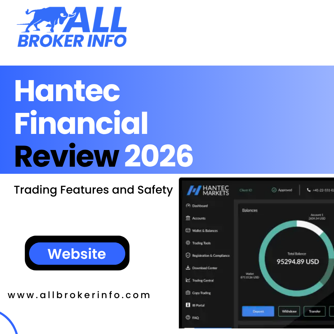 Hantec Financial Review 2026 — Trading Features and Safety