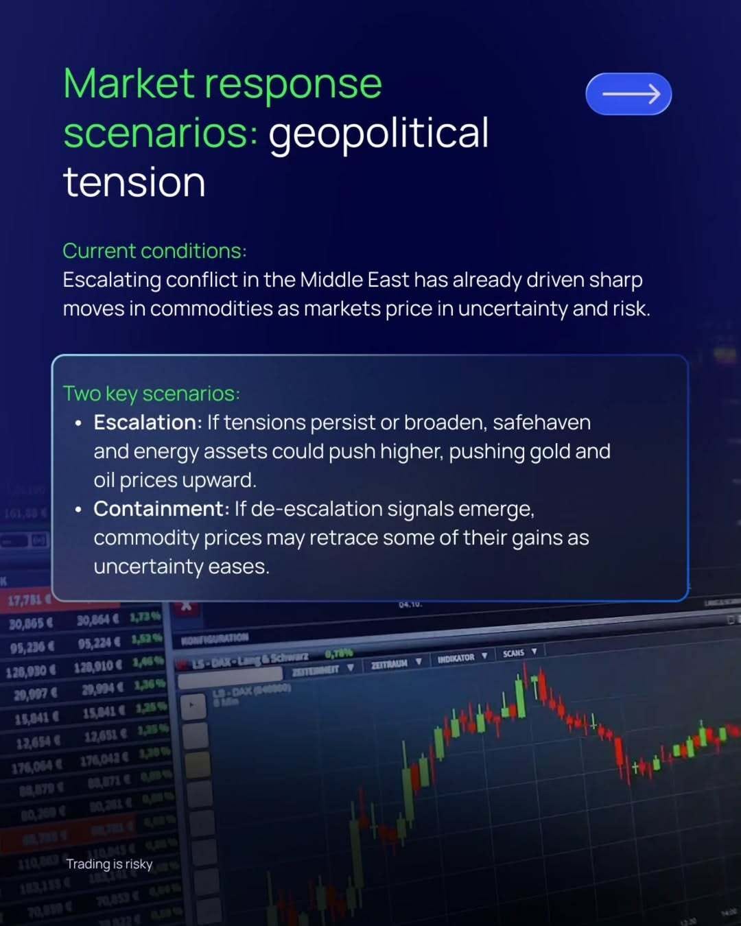 Strait of Hormuz Crisis: How the Iran–US Conflict Is Shaking Oil, Forex, and Global Markets | Traze…
