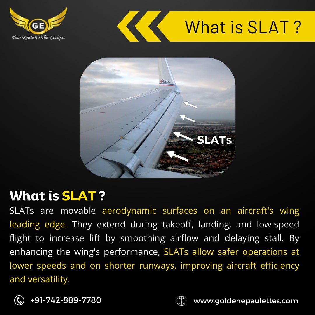 What is SLAT-