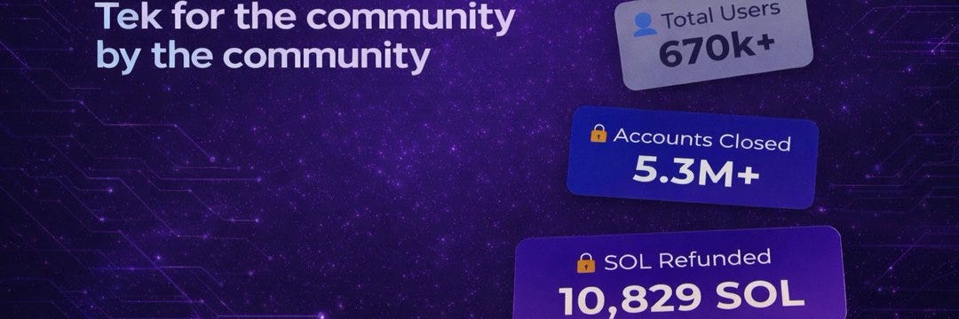 Reclaiming Your Solana: A Deep Dive into RefundYourSOL (RYS)