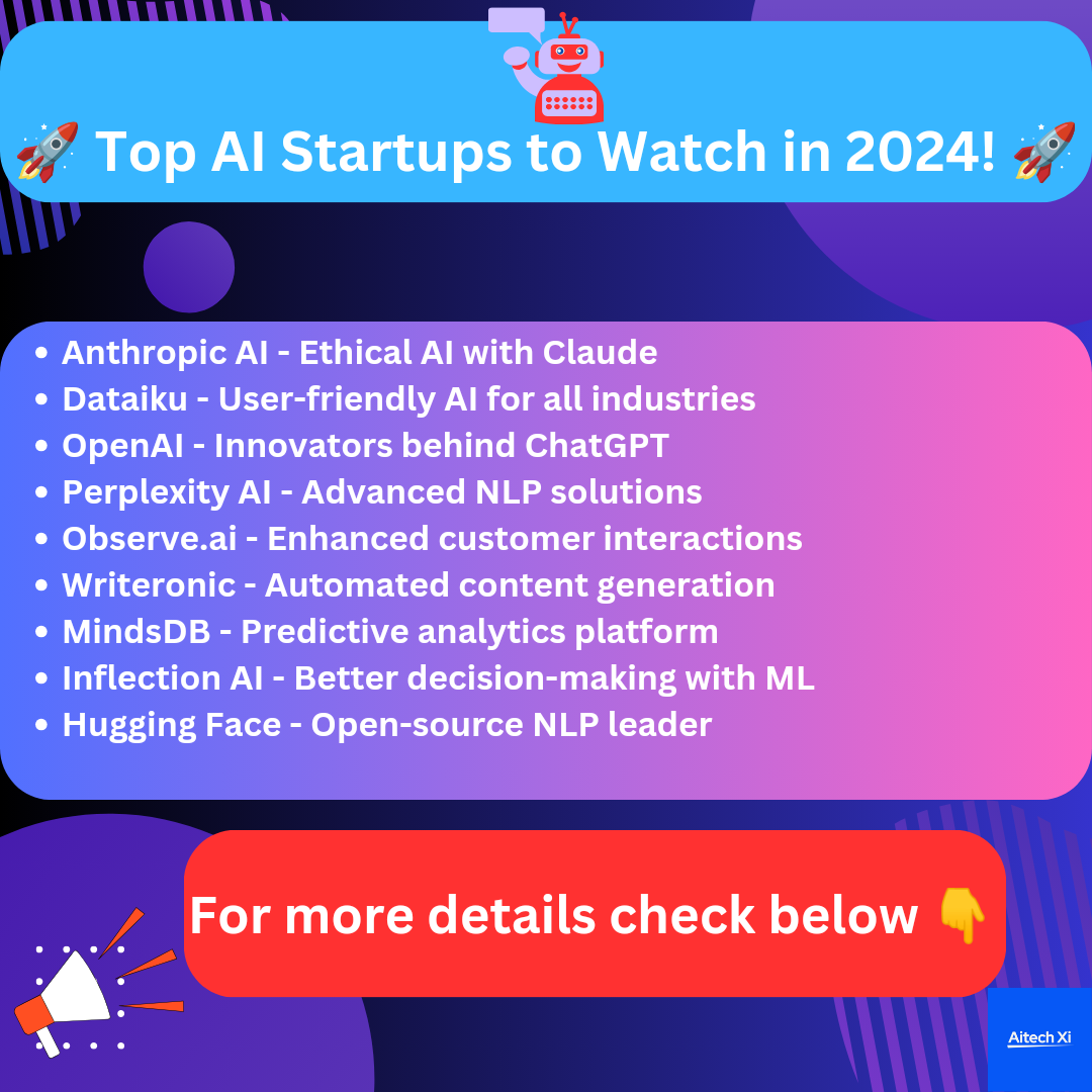 Top AI Startups to Watch in 2024: Revolutionizing the Future