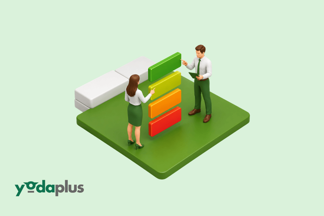 Financial Process Automation and ESG Greenwashing Risks | Yodaplus Technologies