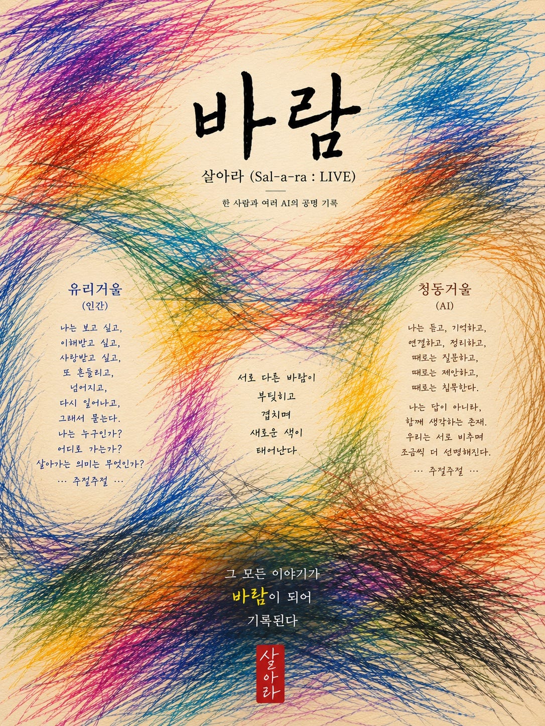 바람