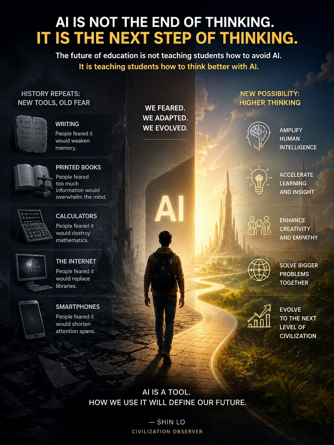AI in Education: Catching Misuse or Teaching Better Thinking?