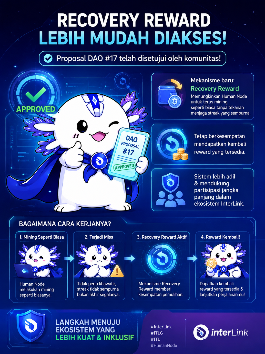 Recovery Reward menjadi lebih mudah diakses setelah Proposal DAO #17 mendapat persetujuan komunitas.