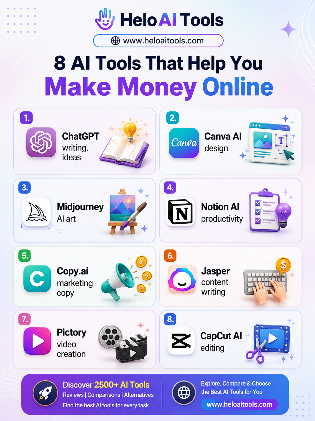 8 AI Tools That Can Improve Your Content Creation Workflow in 2026