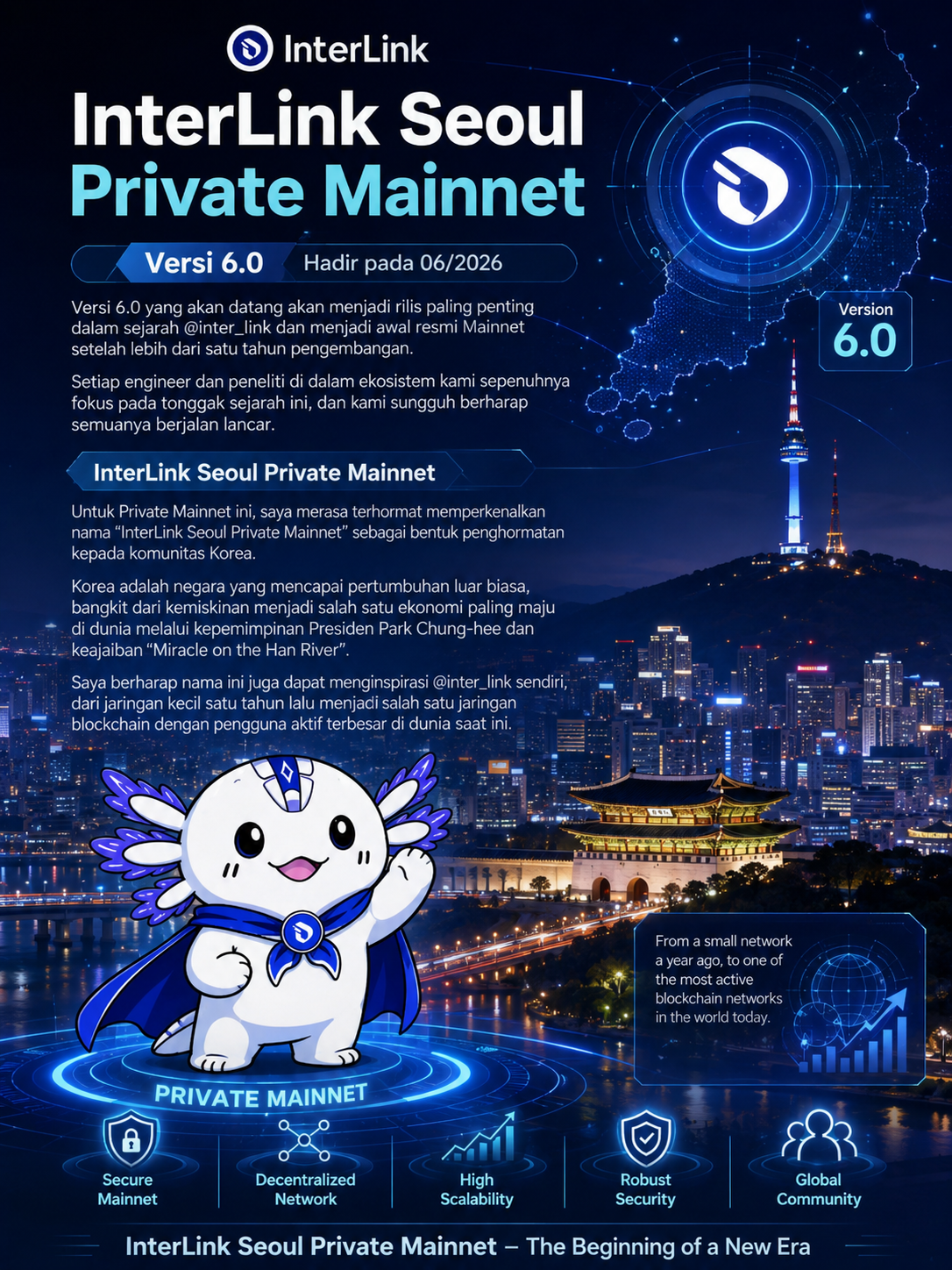 InterLink Seoul Private Mainnet Versi 6.0