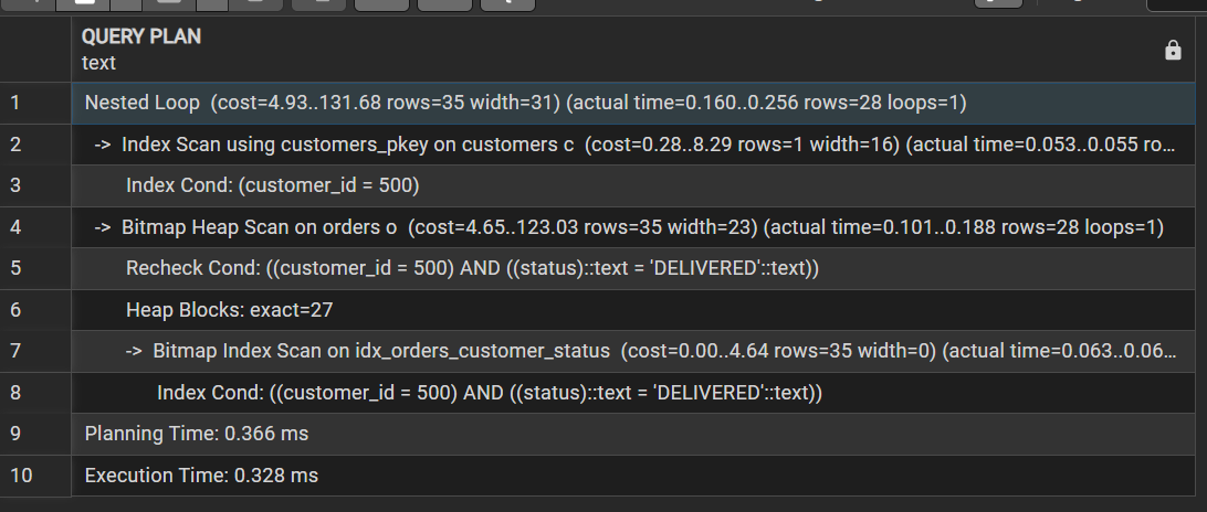 SQL Query Processing