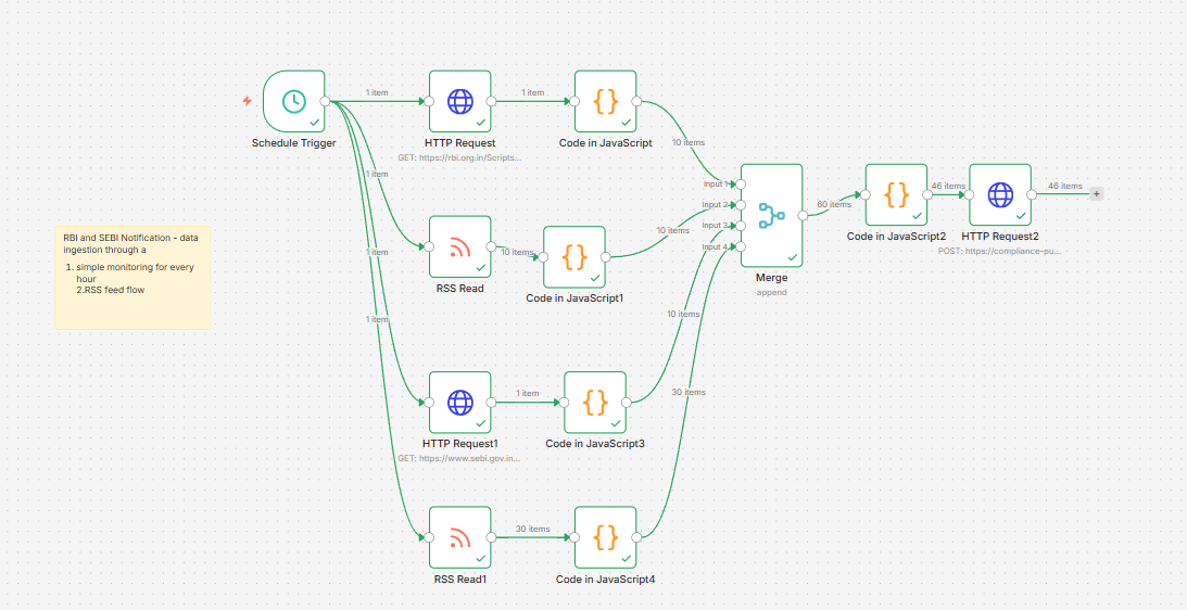 I got a product builder assignment from a fintech. Here’s what I built.