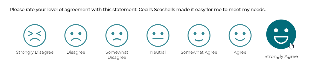 Customer Effort and Sentiment Analysis — Integrated Concepts Driving a Better CX