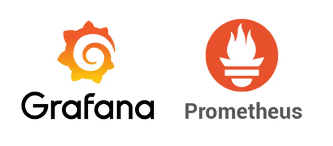 Prometheus + Grafana(4) — 使用 Telegram實作 mysql 相關告警