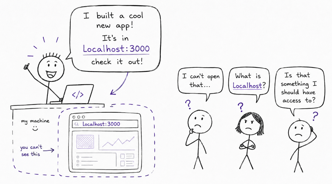Voyantis Labs: How Voyantis Turned AI-First from an Internal Products Platform (Part 1)