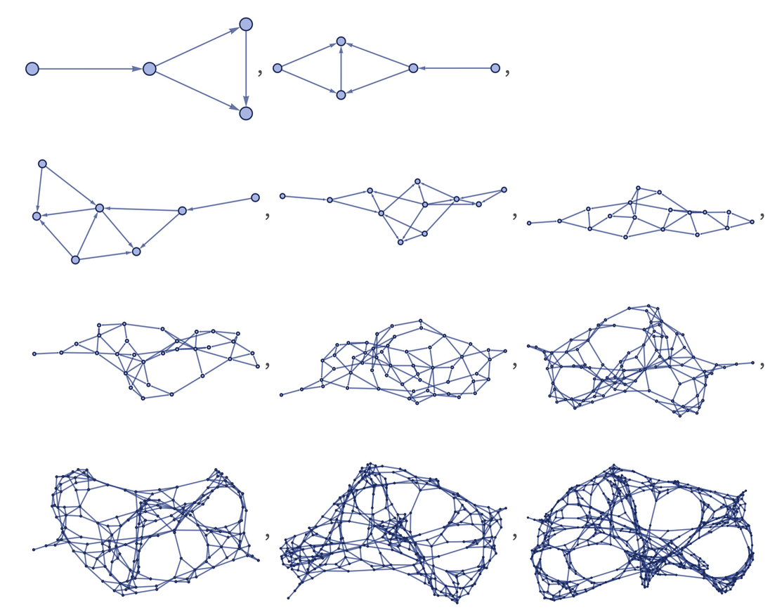 Towards a lifelike model of computing with an application to neural networks