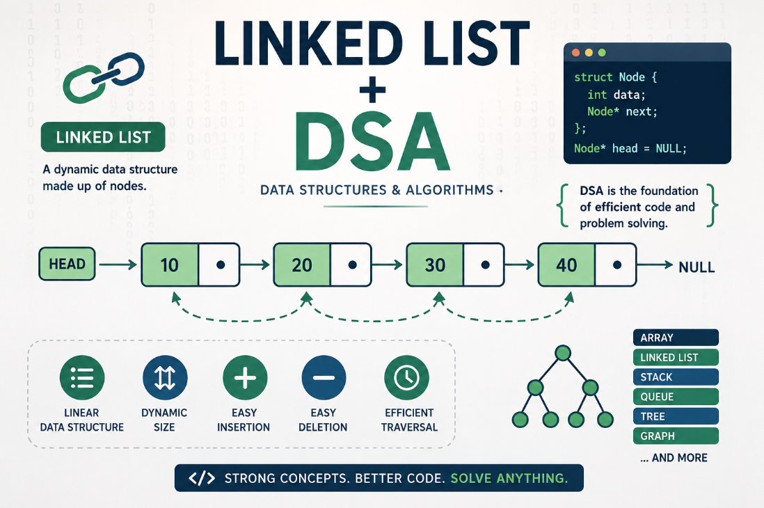 Master Linked List from Scratch