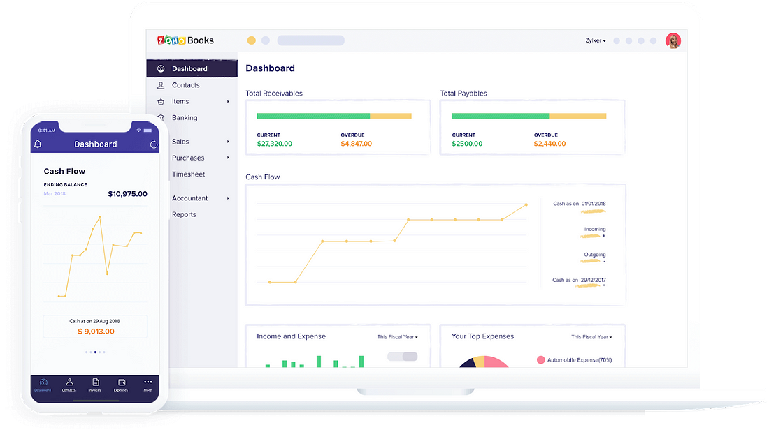 10 Nonprofit Accounting Software March 2024   0*5tNWq IE2uE1nNOz