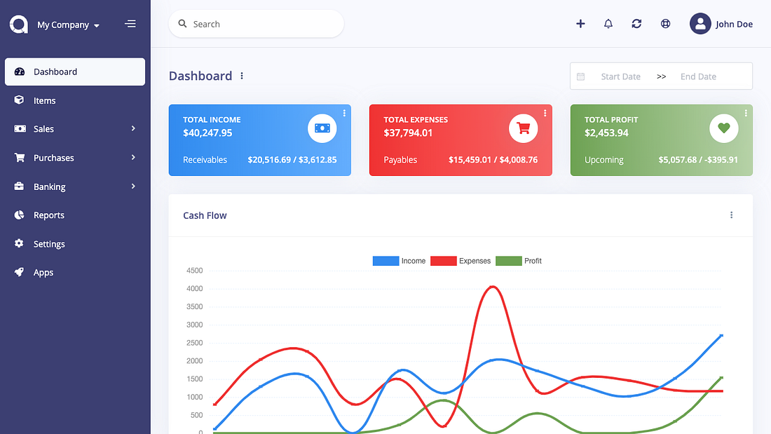 Akaunting's dashboard | Free accounting tool