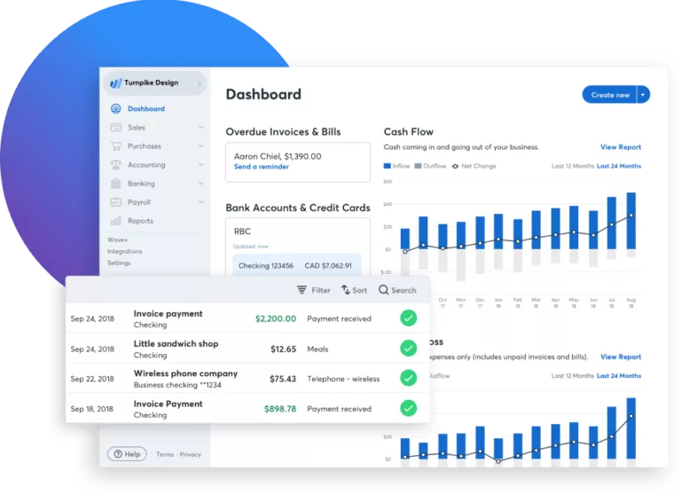 Wave's dashboard | Completely free UK accounting tool