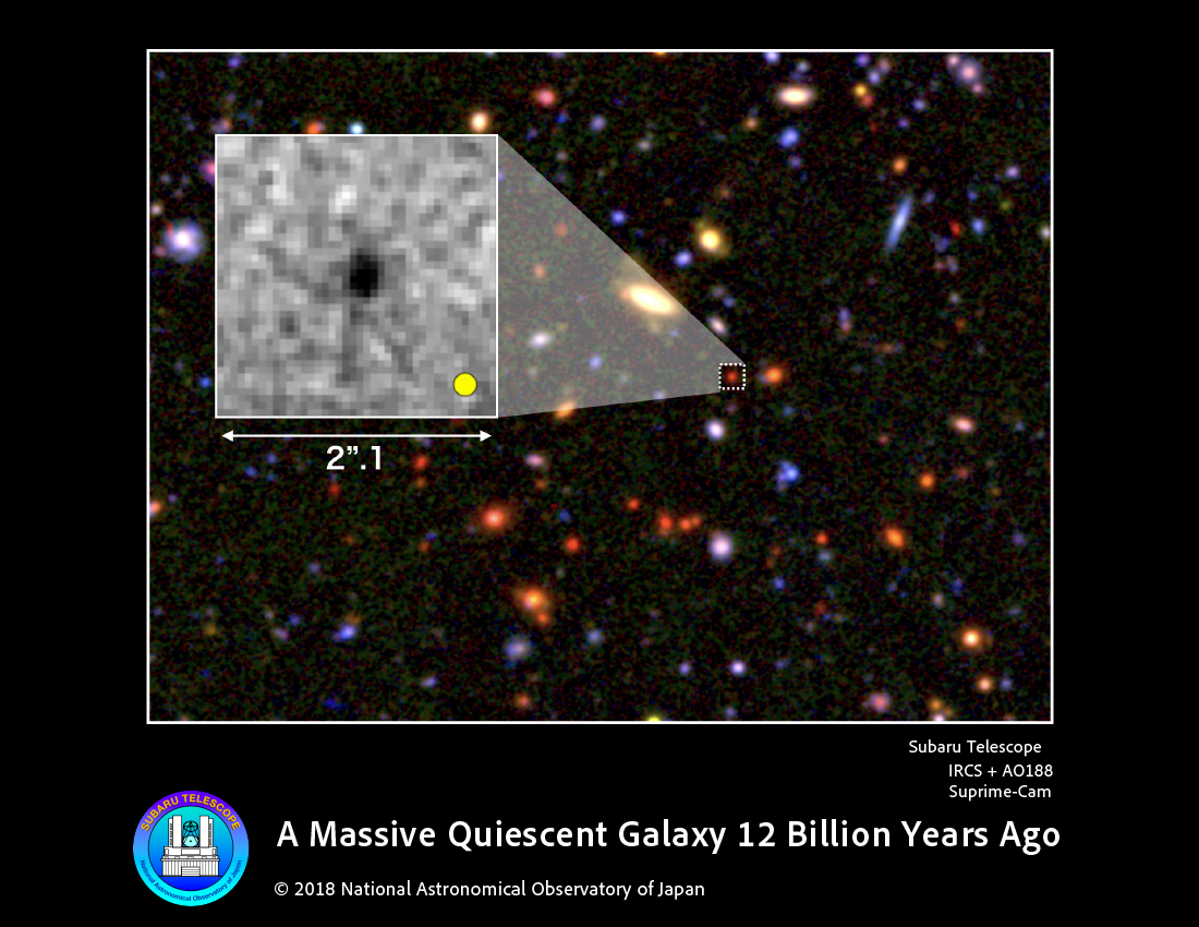 The Universe Wasn’t Supposed to Grow Up This Fast