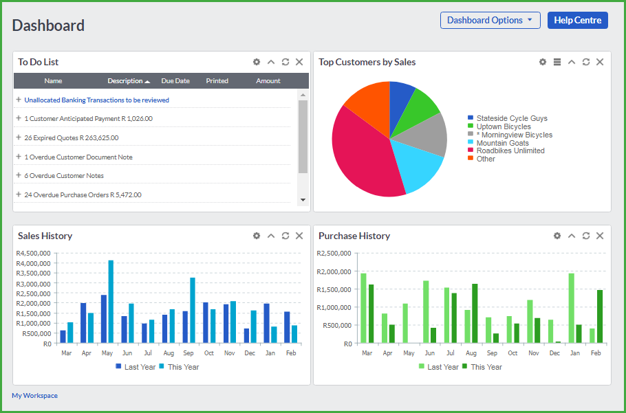 Sage Business Cloud Accounting dashboard | Popular accounting tool UK