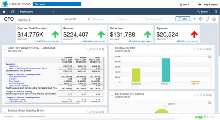 10 Nonprofit Accounting Software March 2024   0*sH8FpNBKPcWKUo0Z