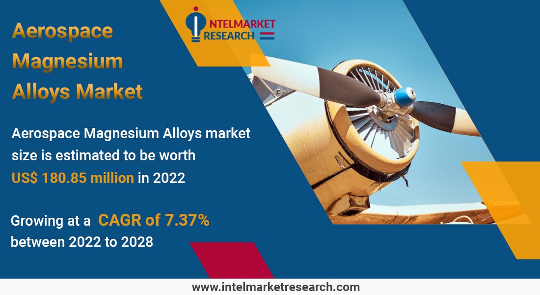 Aerospace Magnesium Alloys Market Size Share Price Trend Segment by Ty
