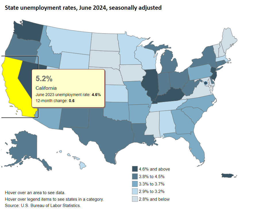 Navigating the 2024 U.S. Job Market: Employment and Unemployment Challenges and Trends