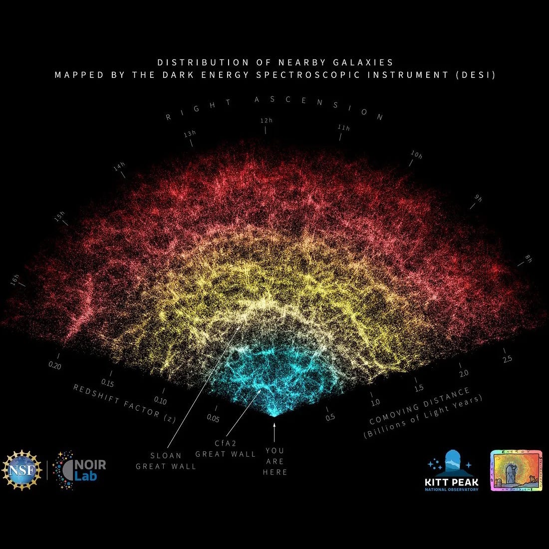 The flimsy case for evolving dark energy The flimsy case for evolving dark energy