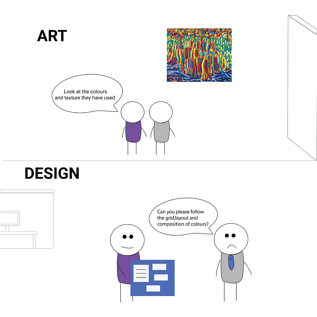 Differences between Art and UX Design | Designerrs 