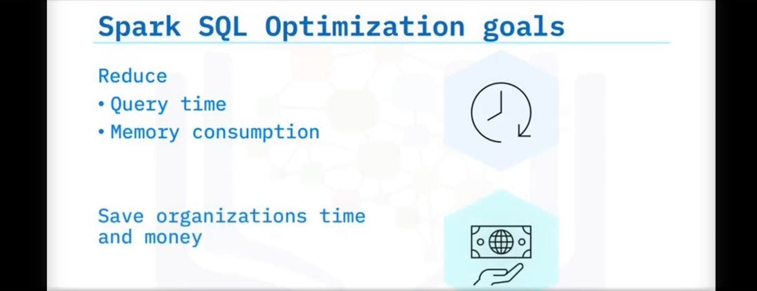  Optimization | Spark SQL