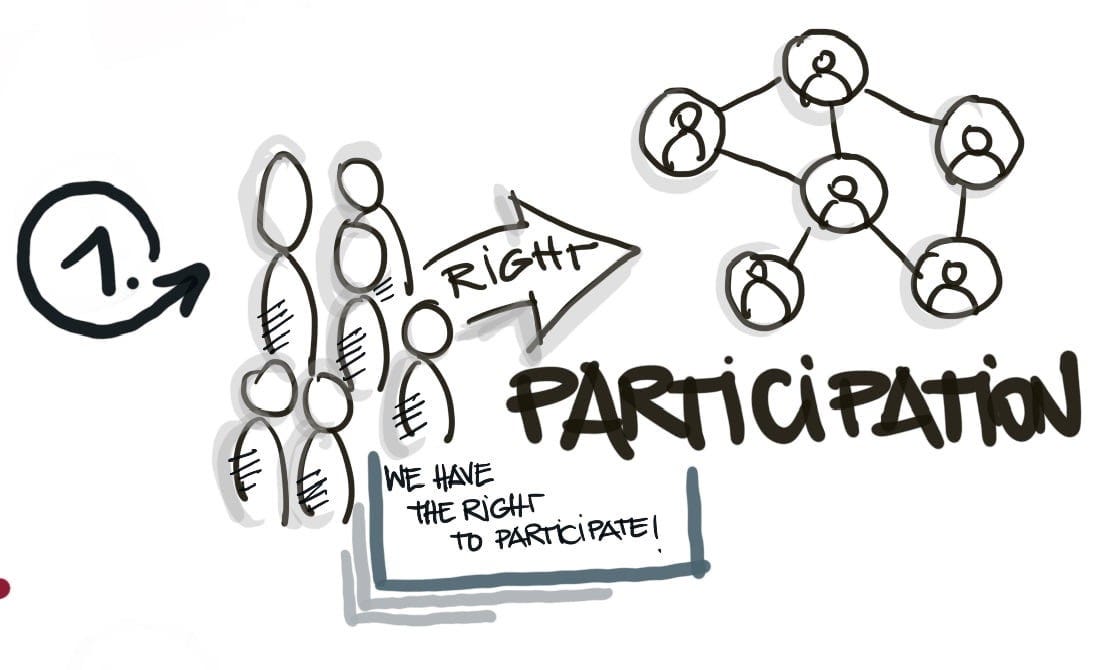 Participation May Become the Most Valuable Asset in Web3